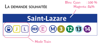 Ratp 101.png
