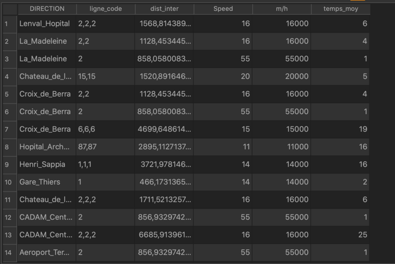 Fichier:Capture d’écran, le 2021-12-03 à 09.17.19.png