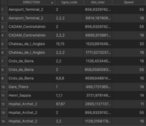 Capture d’écran, le 2021-12-03 à 09.30.41.png