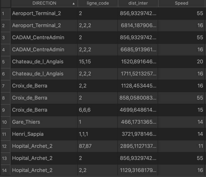 Fichier:Capture d’écran, le 2021-12-03 à 09.30.41.png