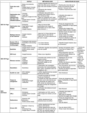 Capture d’écran 2021-12-28 à 11.42.16.png