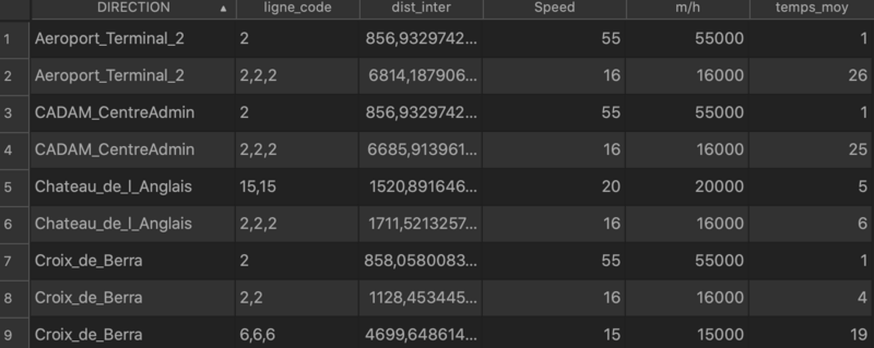 Fichier:Capture d’écran, le 2021-12-03 à 09.45.08.png