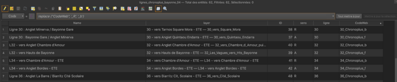 Fichier:Capture d’écran, le 2022-07-08 à 12.00.40.png